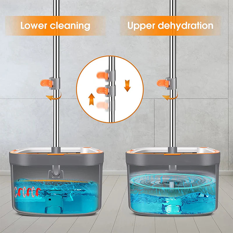 Rotating Spin Mop - F04