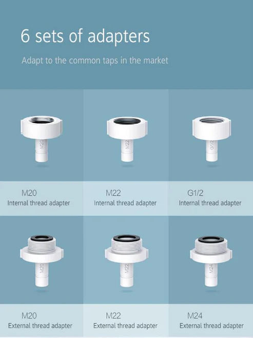 Intelligent Infrared Induction Water Saving Device USB Charging
